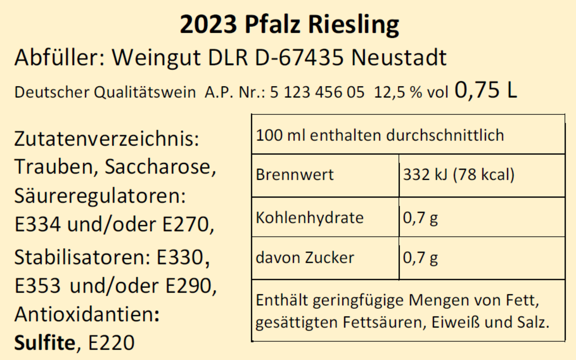 Abbildung: Zutatenverzeichnis mit E-Nummern, Allergene (hier „Sulfite“) erhalten keine E-Nummern Abbildung: Zutatenverzeichnis mit E-Nummern, Allergene (hier „Sulfite“) erhalten keine E-Nummern