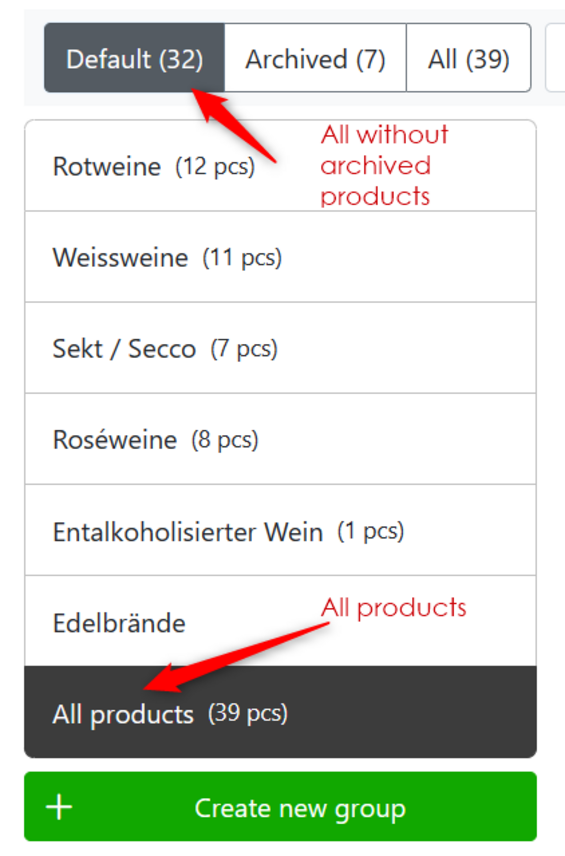 Product group listing Product group listing