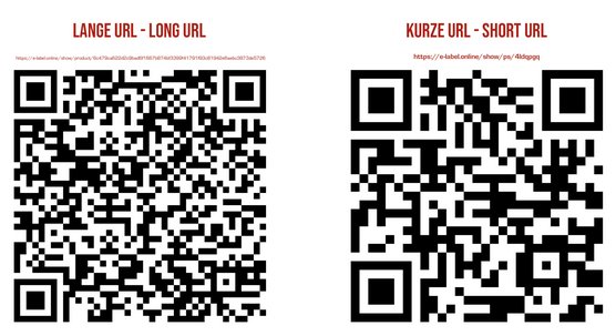 Hier sehen Sie den Unterschied zwischen den Beiden QR Codes, einmal mit der langen URL und einmal mit der Kurzen URL