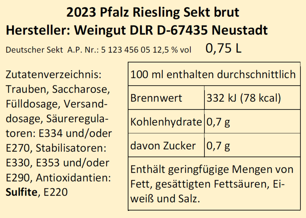 Abbildung: Zutatenverzeichnis und Nährwerttabelle auf einem Sektetikett. Fülldosage und Versanddosage werden angegeben. Abbildung: Zutatenverzeichnis und Nährwerttabelle auf einem Sektetikett. Fülldosage und Versanddosage werden angegeben.